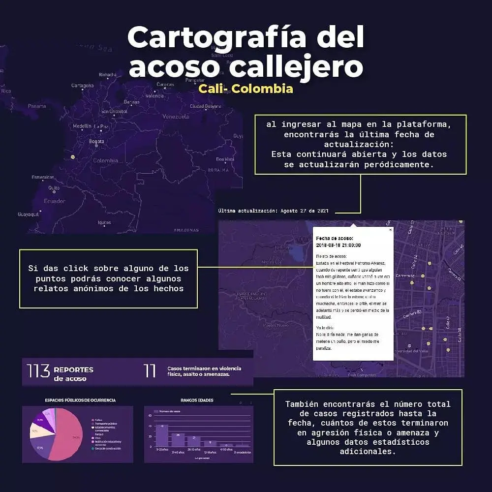 Libres y Seguras - Vista 3